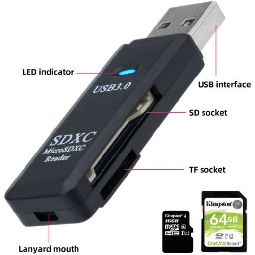 رم ریدر USB 3 مدل SDXC