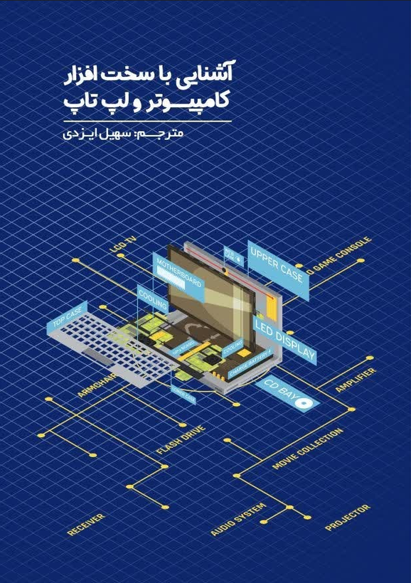 آشنایی با سخت افزار کامپیوتر و لپ تاپ