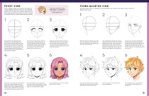 کتاب THE ART OF DRAWING MANGA