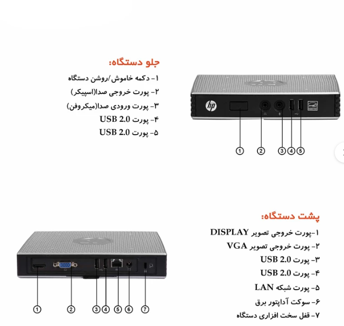 کامپیوتر کوچک اچ پی مدل T410 در حد نو
